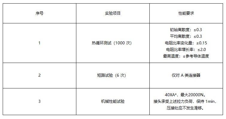 企業(yè)微信截圖_17576605948874